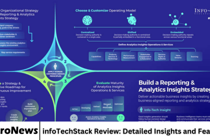 infoTechStack Review: Detailed Insights and Features