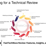 FastTechWave Review: Features, Insights, and Full Overview