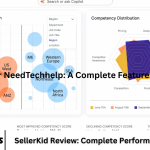 SellerKid Review: Complete Performance Analysis