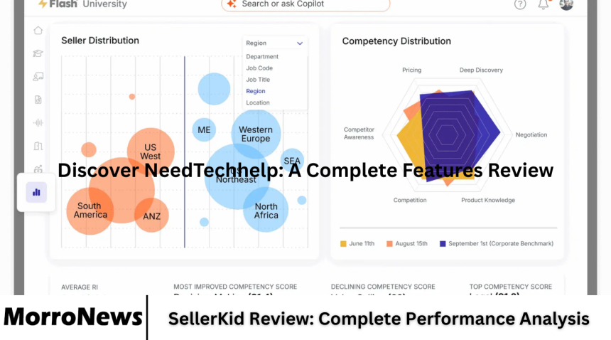 SellerKid Review: Complete Performance Analysis